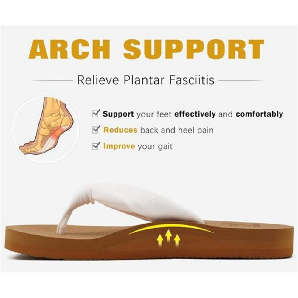 KuaiLu Womens Flip Flops Arch Support Yoga Mat Sandals Summer Beach Shoes - Picture 4 of 7
